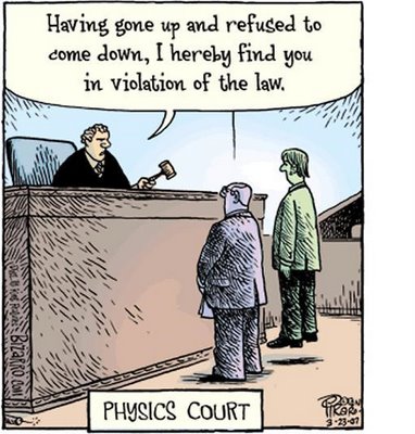 Tribunal da Física